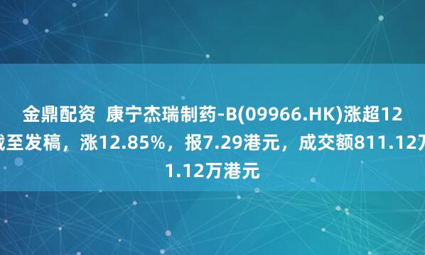 金鼎配资  康宁杰瑞制药-B(09966.HK)涨超12%，截至发稿，涨12.85%，报7.29港元，成交额811.12万港元