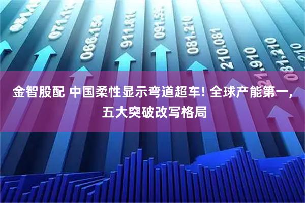 金智股配 中国柔性显示弯道超车! 全球产能第一, 五大突破改写格局