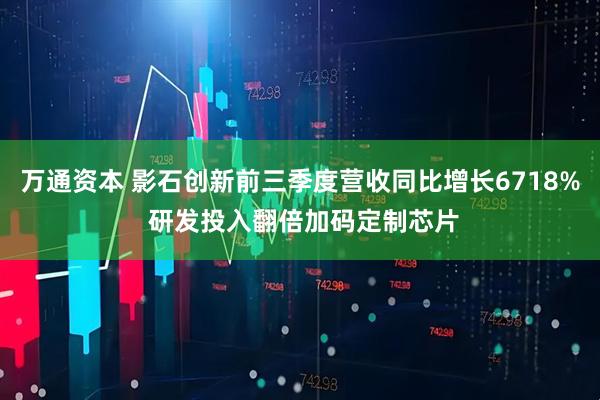 万通资本 影石创新前三季度营收同比增长6718% 研发投入翻倍加码定制芯片