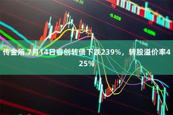传金所 7月14日睿创转债下跌239%，转股溢价率425%